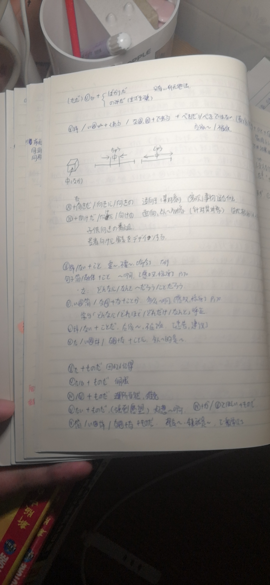 日语N2备考一百天，四大专项我这样复习！